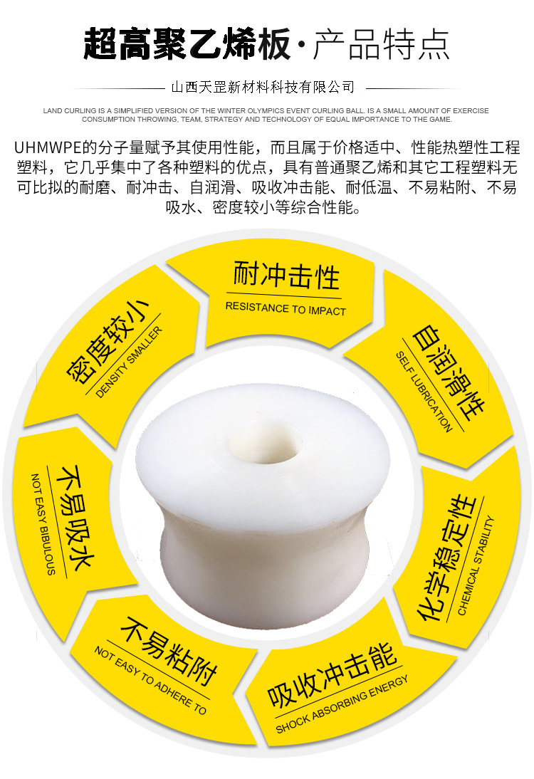 港口托輥