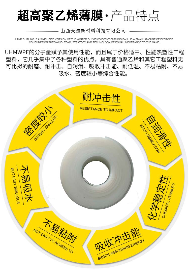 UPE薄膜產品特點